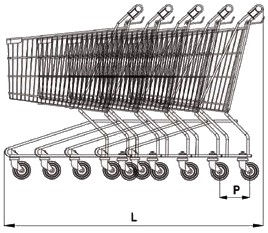 ingombro fila carrelli spesa supermercato